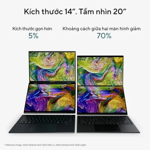 Laptop Asus ZenBook Duo UX8407AA-SN439WS (Intel Core Ultra X7 Processor 358H | 32GB | 512GB | Intel Arc | 14 inch 3K OLED | Cảm ứng | Win 11 | Office | Xám)